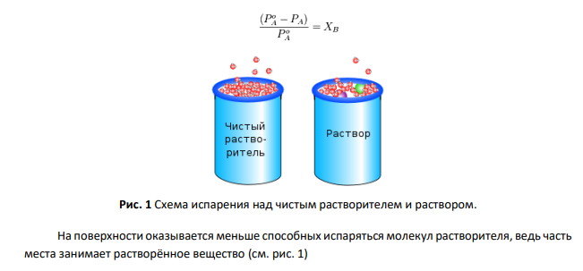 Вычислите процентную концентрацию водного раствора метанола CH3OH, температура кристаллизации которого – 1,790С Дано: Tкр р-ра=1,790С=274,79K Ткр воды=00С=273К R=8.314 Дж/(моль*К) Найти: w%-?