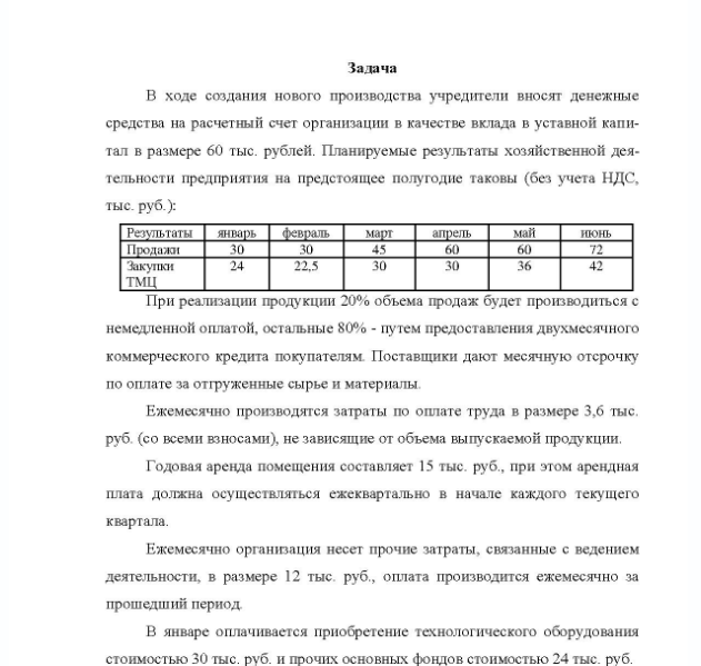 Задача В ходе создания нового производства учредители вносят денежные средства на расчетный счет организации в качестве вклада в уставной капитал в размере 60 тыс. рублей. Планируемые результаты хозяйственной деятельности предприятия на предстоящее полугодие таковы (без учета НДС, тыс. руб. ):