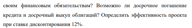 Предприятие ООО «ВолгаПроспектИнвестФонд» планирует запустить производство нового продукта. Финансирование инвестиций предполагается по следующей схеме: № п/п Показатель значение 1. Объем инвестиций по проекту, млн. руб. 23