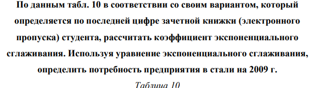 По данным табл. 10 в соответствии со своим вариантом, который определяется по последней цифре зачетной книжки (электронного пропуска) студента, рассчитать коэффициент экспоненциального сглаживания. Используя уравнение экспоненциального сглаживания, определить потребность предприятия в стали на 2009 г. Таблица 10 369 Исходные данные Год Потребление стали, т 2004 25 2005 25 2006 48 2007 25 2008 32