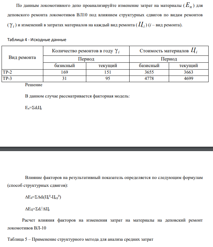 По данным локомотивного депо проанализируйте изменение затрат на материалы ( En ) для деповского ремонта локомотивов ВЛ10 под влиянием структурных сдвигов по видам ремонтов