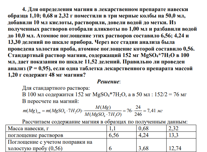 Для определения магния в лекарственном препарате навески образца 1,10; 0,68 и 2,32 г поместили в три мерные колбы на 50,0 мл, добавили 10 мл кислоты, растворили, довели водой до метки. Из полученных растворов отобрали аликвоты по 1,00 мл и разбавили водой до 10,0 мл. Атомное поглощение этих растворов составило 6,56; 4,24 и 13,30 делений по шкале прибора.