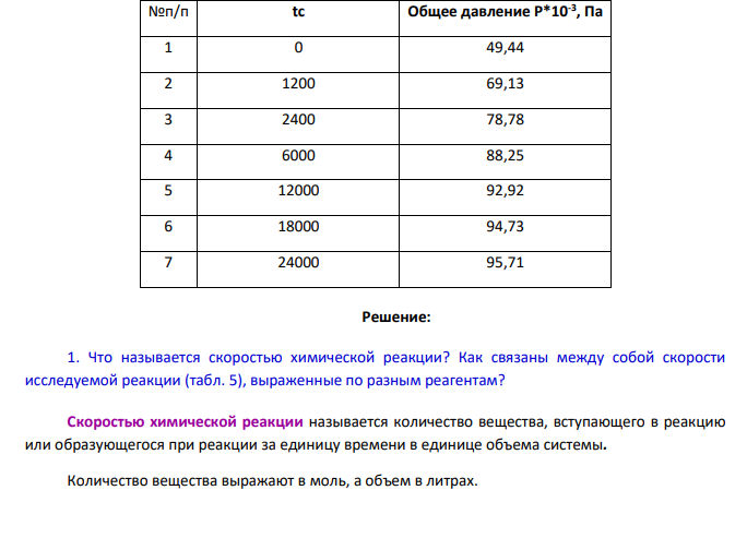 Формальная кинетика химических реакций. 1. Что называется скоростью химической реакции?