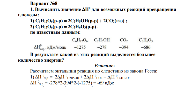 Вычислить значение H0 для возможных реакций превращения глюкозы: 1) C6H12O6(р-р)  2C2H5OH(р-р)  2CO2(газ) ; 2) C6H12O6(р-р)  2С3H6O3(р-р) . по известным данным: В результате какой из этих реакций выделяется большее количество энергии?