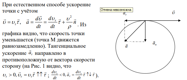 Материальная точка М движется по окружности со скоростью V. На рис.1 показан график зависимости проекции скорости Vτот времени.