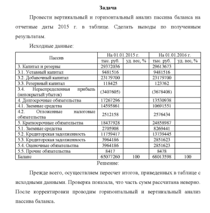 Провести вертикальный и горизонтальный анализ пассива баланса на отчетные даты 2015 г. в таблице Сделать выводы по полученным результатам.