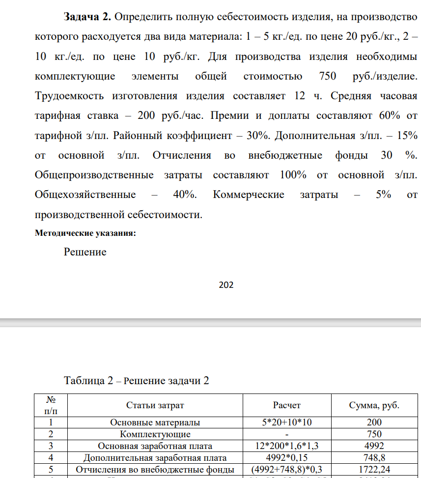 Определить полную себестоимость изделия, на производство которого расходуется два вида материала: 1 – 5 кг./ед. по цене 20 руб./кг., 2 – 10 кг./ед. по цене 10 руб./кг.