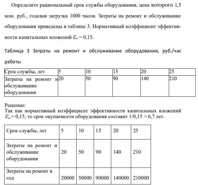 Определите рациональный срок службы оборудования, цена которого 1,5 млн. руб., годовая загрузка 1000 часов. Затраты на ремонт и обслуживание оборудования приведены в таблице 3. Нормативный коэффициент эффективности капитальных вложений Ен = 0,15. Таблица 3 Затраты на ремонт и обслуживание оборудования, руб./час работы