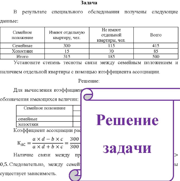 B результате специального обследования получены следующие данные: Семейное положение Имеют отдельную квартиру, чел. Не имеют отдельной квартиры, чел