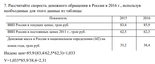 Рассчитайте скорость денежного обращения в России в 2016 г., используя необходимые для этого данные из таблицы: Показатель 2015