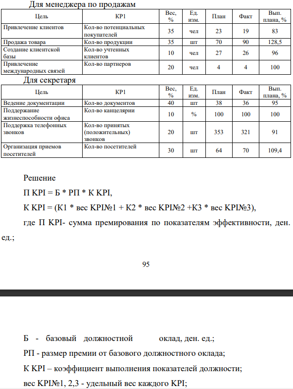 Заработная плата работника (совокупный доход) состоит из постоянной и переменной части, где постоянная часть это оклад по штатному расписанию, а переменная часть дополнительные выплаты (премиальные выплаты, компенсации, льготы и т. д.)