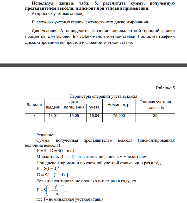 Используя данные табл. 5, рассчитать сумму, полученную предъявителем векселя, и дисконт при условии применения: А) простых учетных ставок; Б) сложных учетных ставок, ежемесячного дисконтирования. Для условия А определить значение эквивалентной простой ставки процентов, для условия Б - эффективной учетной ставки. Построить графики дисконтирования
