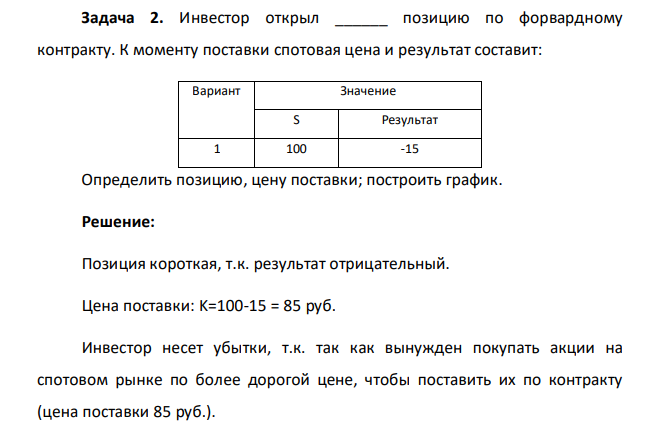 Инвестор открыл ______ позицию по форвардному контракту. К моменту поставки спотовая цена и результат составит: Вариант Значение S Результат 1 100 -15 Определить позицию, цену поставки; построить график.