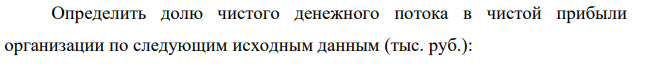 Определить долю чистого денежного потока в чистой прибыли организации по следующим исходным данным (тыс. руб.): Вариант 5 Период оборота денежных активов, дней 50 Средний остаток денежных средств 60