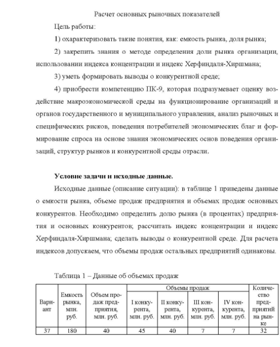 Расчет основных рыночных показателей Цель работы: l) охарактеризовать такие понятия, как: емкость рынка, доля рынка; 2) закрепить знания о методе определения доли рынка организации. использовании индекса концентрации и индекс Херфиндаля-Хиршмана; 3
