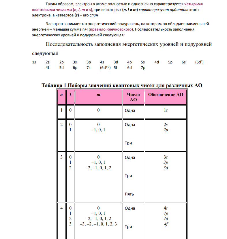 1. Напишите электронную формулу элемента по Вашему варианту (табл. №6) в порядке заполнения уровней и подуровней. 2. Определите формирующий электрон и укажите его квантовые числа. Как называется элемент по формирующему электрону?