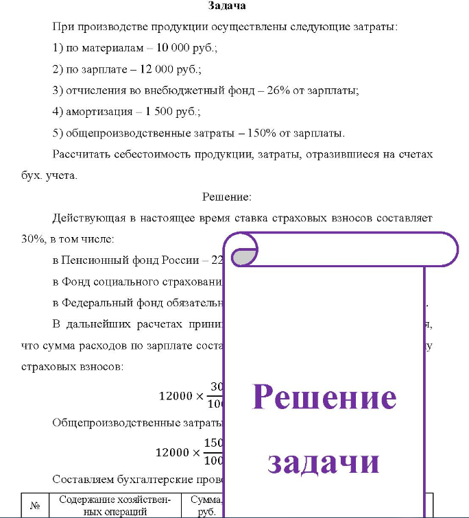 При производстве продукции осуществлены следующие затраты: 1) по материалам - 10 000 руб.; 2) по зарплате - 12 000 руб. ; 3) отчисления во внебюджетный фонд - 26% от зарплаты; 4) амортизация - 1 500 руб.; 5) общепроизводственные затраты - 150% от зарплаты. Рассчитать себестоимость продукции, затраты, отразившиеся на счетах бух. учета.