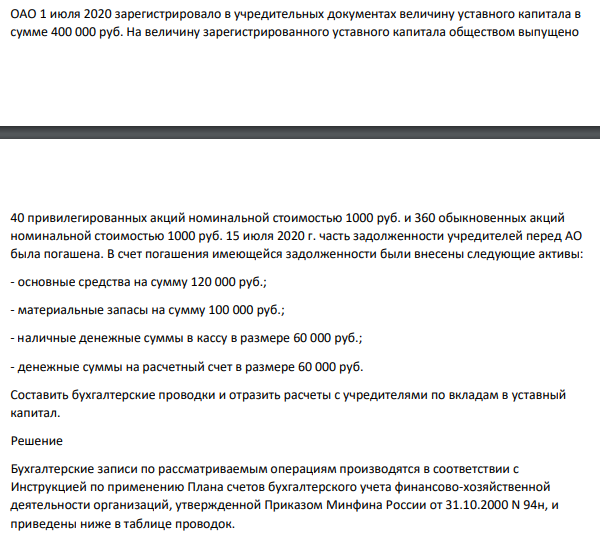 ОАО 1 июля 2020 зарегистрировало в учредительных документах величину уставного капитала в сумме 400 000 руб.