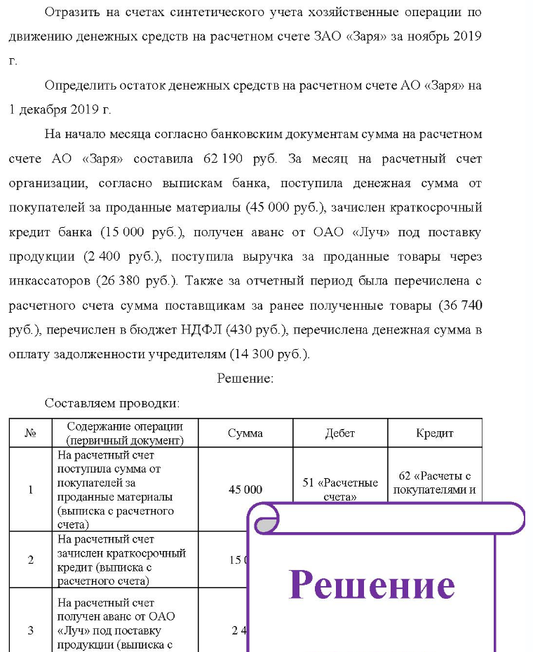 Отразить на счетах синтетического учета хозяйственные операции по движению денежных средств на расчетном счете ЗАО «Заря» за ноябрь 2019 г. Определить остаток денежных средств на расчетном счете АО «Заря» на 1 декабря 2019 г. На начало месяца согласно