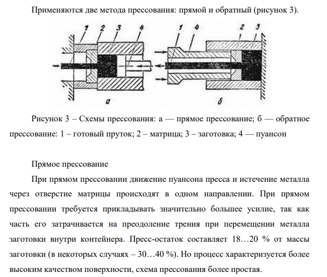 Изложите сущность процесса прессования и укажите области его применения. Опишите оборудование, применяемое при прессовании. Изобразите схемы прямого и обратного прессования, а также прессования труб.
