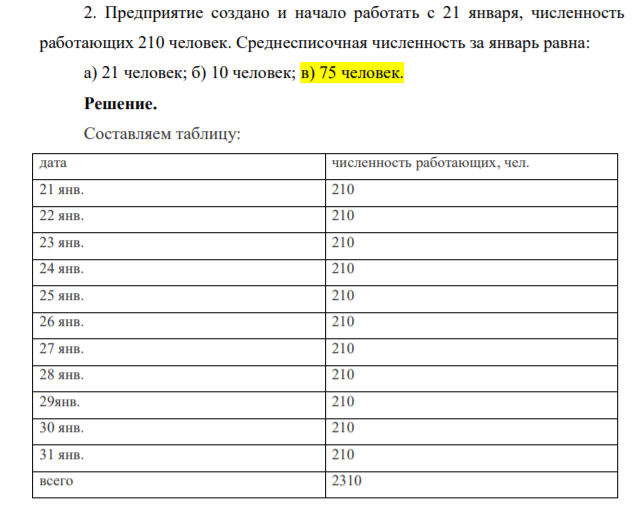 2. Предприятие создано и начало работать с 21 января, численность работающих 210 человек. Среднесписочная численность за январь равна: а) 21 человек; б) 10 человек; в) 75 человек.