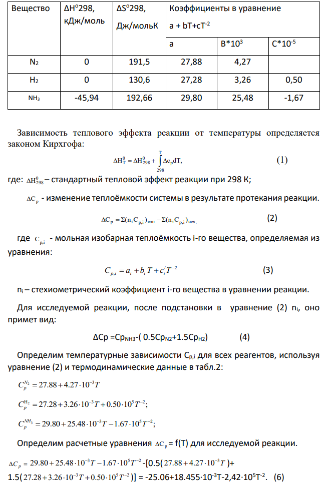 Для химической реакции (см. таблицу вариантов) провести следующие термодинамические расчеты: 1. При стандартной температуре 298 К рассчитать тепловой эффект реакции при постоянном давлении