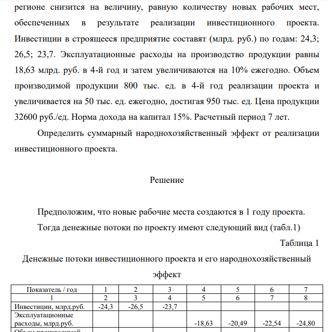 По нижеприведённым данным, характеризующим деятельность предприятий рассчитать эффект финансового левериджа. Сделать выводы о влиянии финансового левериджа на деятельность предприятий Показатели Предприятия А Б В 1 Средняя сумма всего используемого капитала (активов) в рассматриваемом периоде 1400 1400 1400