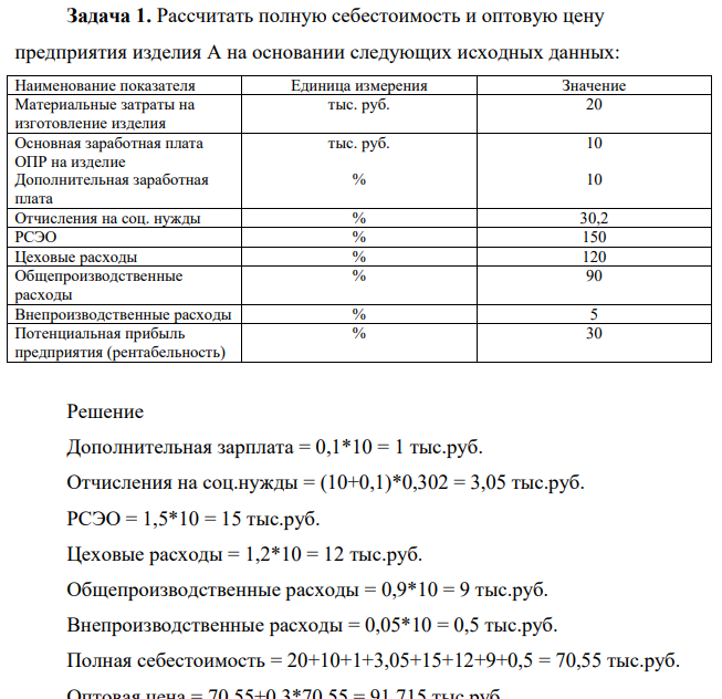 Рассчитать полную себестоимость и оптовую цену предприятия изделия А на основании следующих исходных данных: