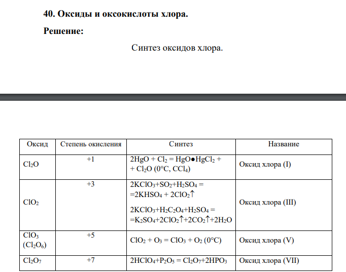 Оксиды и оксокислоты хлора