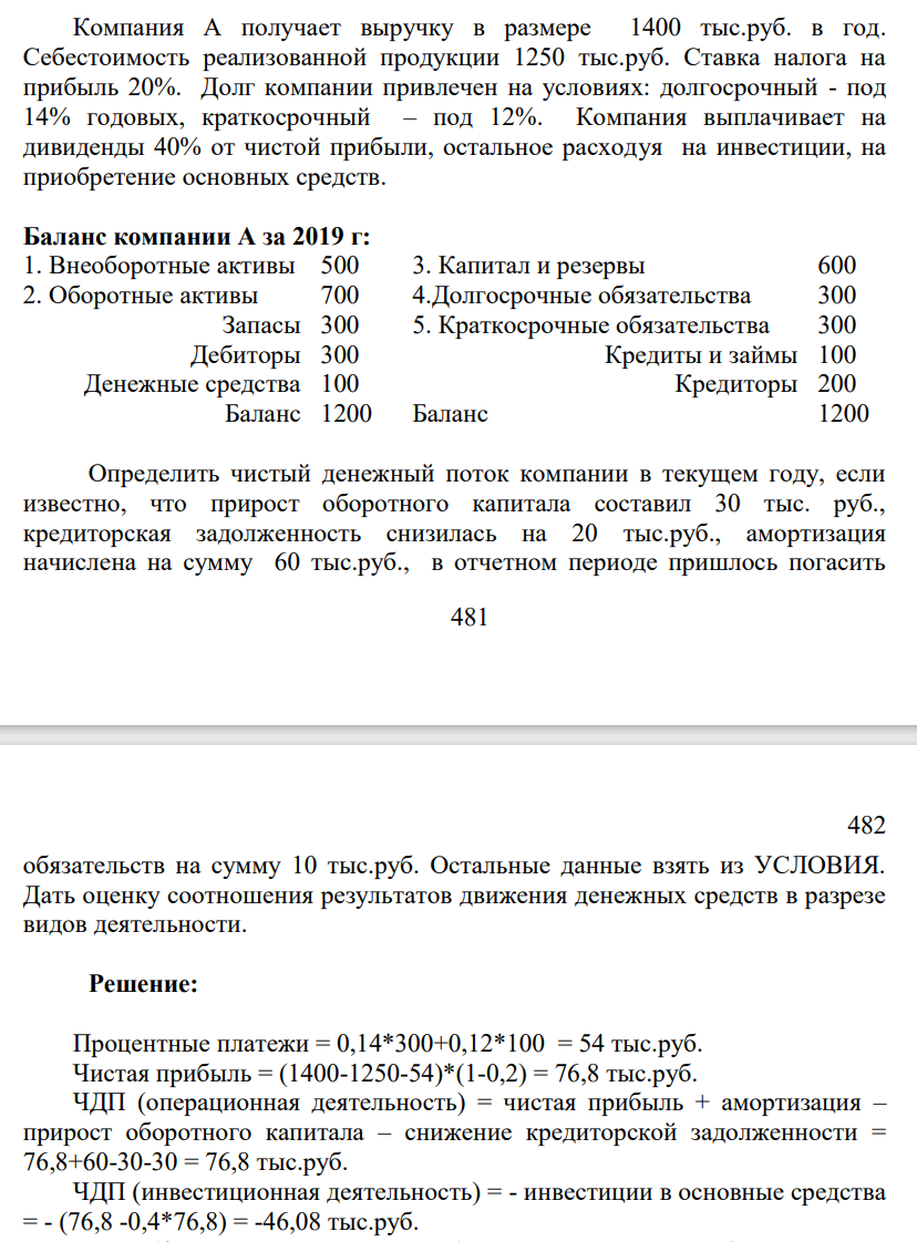 Компания А получает выручку в размере 1400 тыс.руб. в год. Себестоимость реализованной продукции 1250 тыс.руб. Ставка налога на прибыль 20%. Долг компании привлечен на условиях: долгосрочный - под 14% годовых, краткосрочный – под 12%. Компания выплачивает на дивиденды