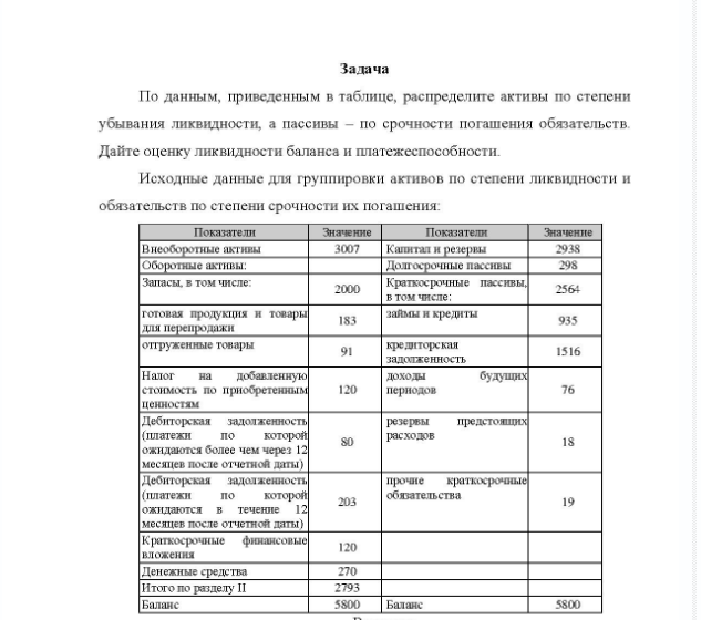 Задача По данным, приведенным в таблице, распределите активы по степени убывания ликвидности, а пассивы - по срочности погашения обязательств. Дайте оценку ликвидности баланса и платежеспособности