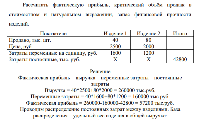 Рассчитать фактическую прибыль, критический объём продаж в стоимостном и натуральном выражении, запас финансовой прочности изделий.