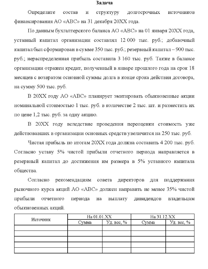 Задача Определите состав и структуру долгосрочных источников финансирования АО «АВС» на 31 декабря 20ХХ года. По данным бухгалтерского баланса АО «АВС» на 01 января 20ХХ года, уставный капитал организации составлял 12 000 тыс. руб.; добавочный капитал был сформирован в сумме 350 тыс. руб.; резервный капитал - 900 тыс. руб.; нераспределенная прибыль составила 3 160 тыс. руб.