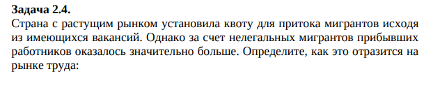 Страна с растущим рынком установила квоту для притока мигрантов исходя из имеющихся вакансий. Однако за счет нелегальных мигрантов прибывших работников оказалось значительно больше.