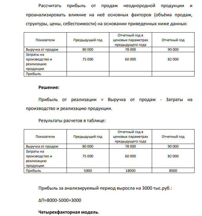 Рассчитать прибыль от продаж неоднородной продукции и проанализировать влияние на неё основных факторов (объёма продаж, структуры, цены, себестоимости) на основании приведенных ниже данных: Показатели Предыдущий год