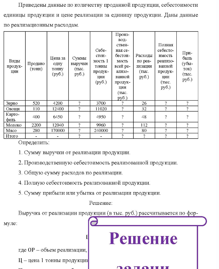 Приведены данные по количеству проданной продукции, себестоимости единицы продукции и цене реализации за единицу продукции. Даны данные по реализационным расходам. Произ- Виды продук- ции Продано (тонн) Цена за Суммы одну выручки тонну (тыс, (руб. ) руб. ) Себе-