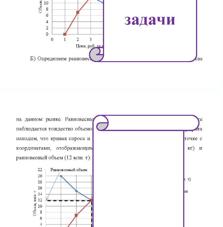 B таблице представлены данные, характеризующие различные ситуации на рынке зерна: Цен: Цена за 1 кг (руб. ) Объем спроса (млн. Объем предложения t) (млн. т) 18 16 20 A) Изобразите кривые спроса и предложения по данным таблицы. Б)