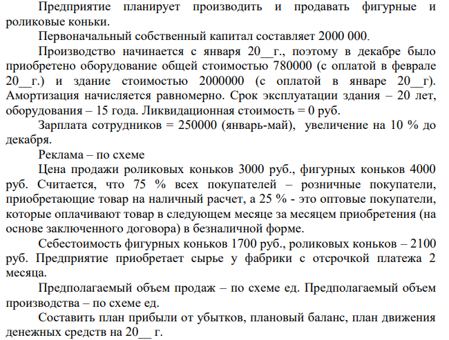 Предприятие планирует производить и продавать фигурные и роликовые коньки. Первоначальный собственный капитал составляет 2000 000. Производство начинается с января 20__г., поэтому в декабре было приобретено оборудование общей стоимостью 780000 (с оплатой в феврале 20__г.) и здание стоимостью 2000000 (с оплатой в январе 20__г).