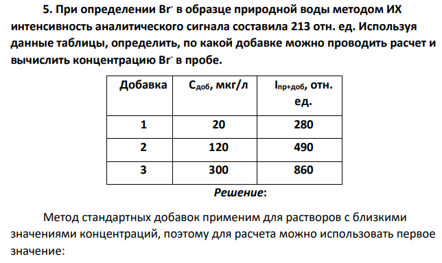 При определении Br- в образце природной воды методом ИХ интенсивность аналитического сигнала составила 213 отн. ед. Используя данные таблицы, определить, по какой добавке можно проводить расчет и вычислить концентрацию Br- в пробе.