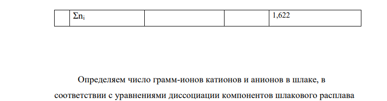 ​​​​​​​Пользуясь положением теории СИР (совершенных ионных растворов), рассчитать концентрацию серы в жидком железе, находящемся в равновесии со шлаком состава, мас.% СаО-50; Na2O – 9; MnO – 17; FeO – 12; SiO2 – 8; P2O5 – 2; CaS – 2