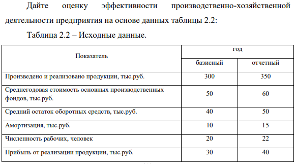Дайте оценку эффективности производственно-хозяйственной деятельности предприятия на основе данных таблицы 2.2: Таблица 2.2 – Исходные данные.