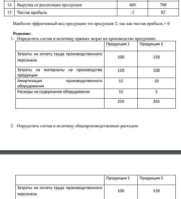 Задача 10. На основе данных, представленных в таблице необходимо: 1. Определить состав и величину прямых затрат на производство продукции 2. Определить состав и величину общепроизводственных расходов.
