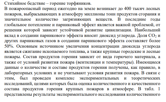 Стихийное бедствие – горение торфяников.