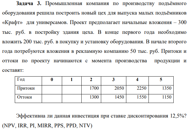 Промышленная компания по производству подъёмного оборудования решила построить новый цех для выпуска малых подъёмников «Крафт» для универсамов. Проект предполагает начальные вложения – 300 тыс. руб. в постройку здания цеха. В конце первого года необходимо вложить 200 тыс. руб. в покупку и установку оборудования.