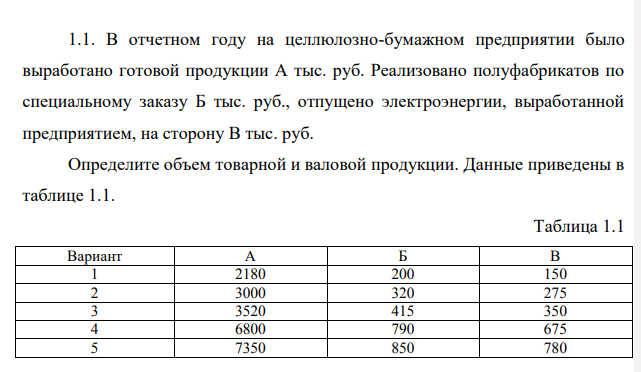 В отчетном году на целлюлозно-бумажном предприятии было выработано готовой продукции А тыс. руб. Реализовано полуфабрикатов по специальному заказу Б тыс. руб., отпущено электроэнергии, выработанной предприятием, на сторону В тыс. руб.