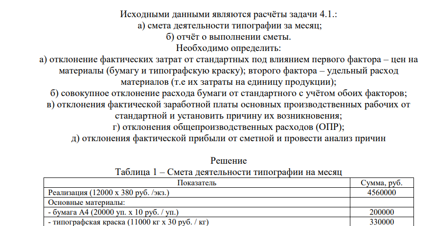 Исходными данными являются расчёты задачи 4.1.: а) смета деятельности типографии за месяц; б) отчёт о выполнении сметы. Необходимо определить: а) отклонение фактических затрат от стандартных под влиянием первого фактора – цен на материалы
