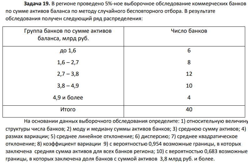 В регионе проведено 5%-ное выборочное обследование коммерческих банков по сумме активов баланса по методу случайного бесповторного отбора. В результате обследования получен следующий ряд распределения: Группа банков по сумме активов баланса, млрд руб. Число банков до 1,6 1,6 – 2,7 2,7 – 3,8 3,8 – 4,9 4,9 и более 6 8 12 10 4 Итого 40