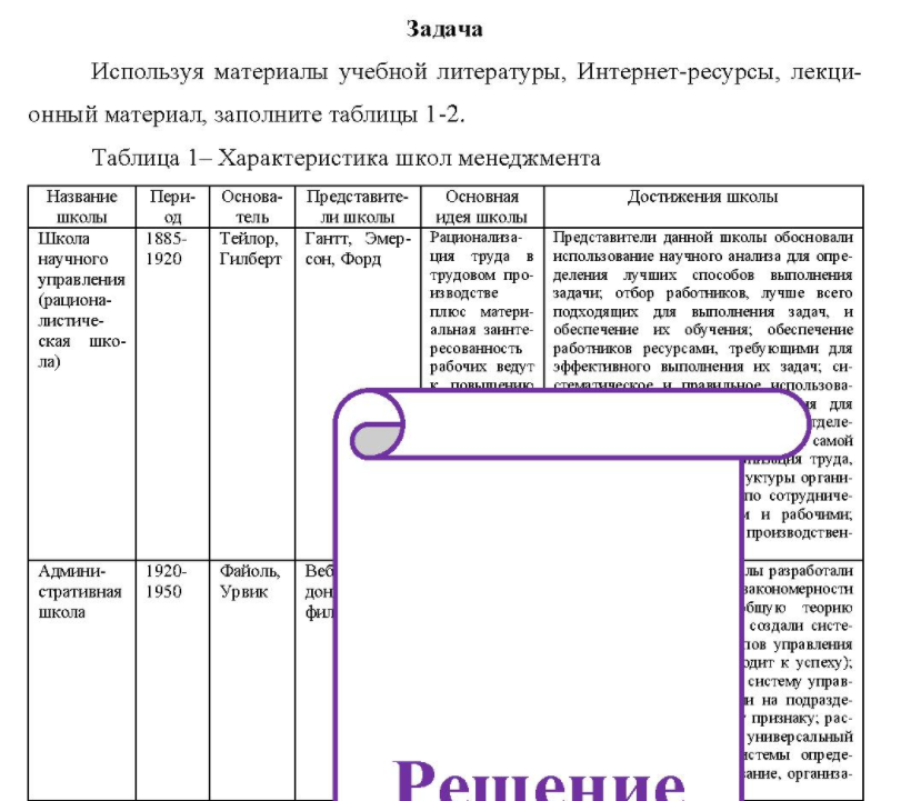 Используя материалы учебной литературы, Интернет-ресурсы, лекци- онный материал, заполните таблицы 1-2. -2.
