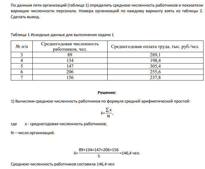 По данным пяти организаций (таблица 1) определить среднюю численность работников и показатели вариации численности персонала. Номера организаций по каждому варианту взять из таблицы 2
