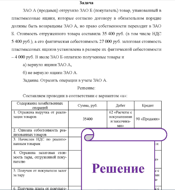 ЗАО А (продавец) отгрузило ЗАО Б (покупатель) товар, упакованный в пластмассовые ящики, которые согласно договору в обязательном порядке должны быть возвращены ЗАО А, но право собственности переходит в ЗАО Б. Б. Стоимость отгруженного товара составила 35 400 руб. (в том числе НДС 5 400 руб. ), а его фактическая себестоимость 27 000 руб. залоговая стоимость пластмассовых ящиков установлена в размере их фактической себестоимости - 4 000 руб.